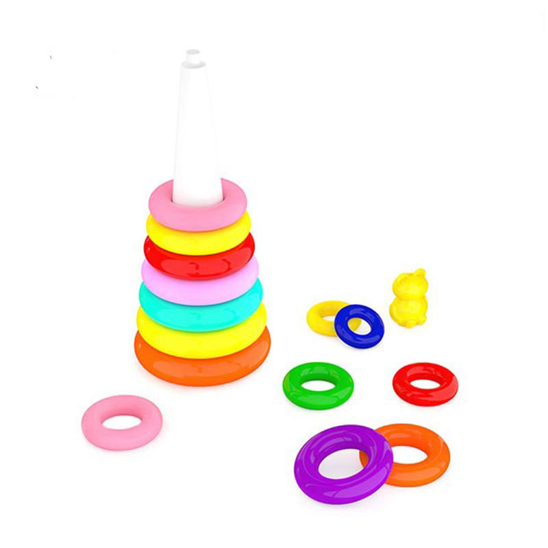 حلقه هوش خرسی بزرگ  حلقه هوش خرسی بزرگ